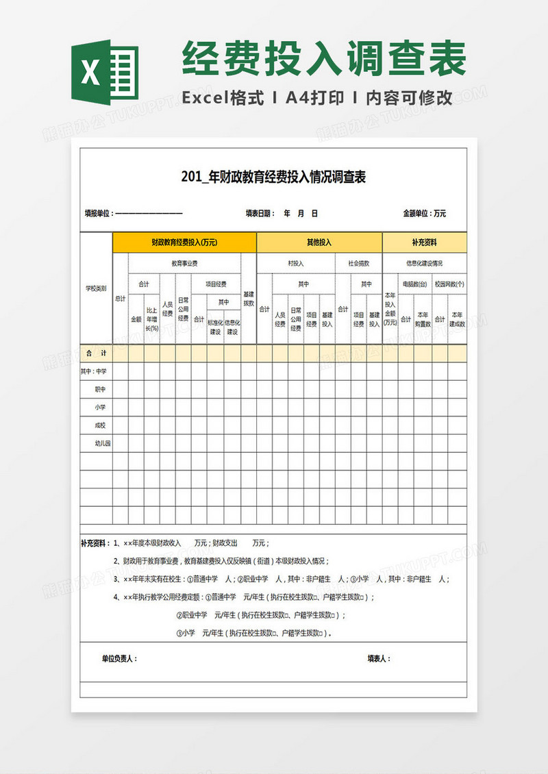 财政教育经费投入情况调查表