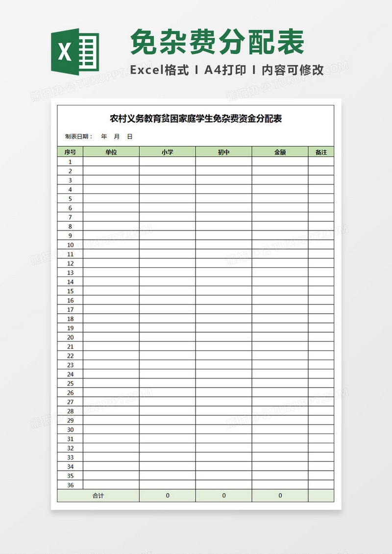 农村义务教育贫困家庭学生免杂费资金分配表统计表