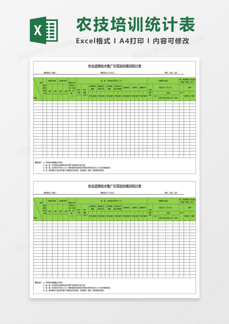 农业适用技术推广示范培训情况统计表Excel表