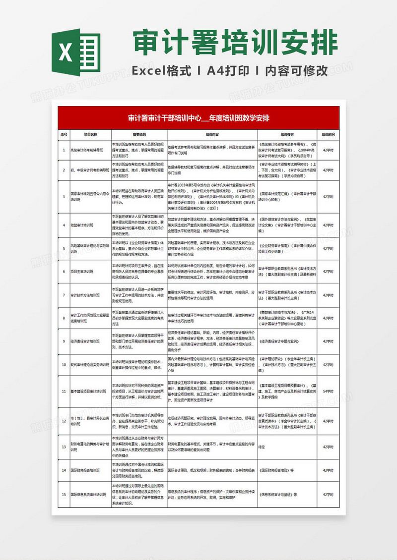 审计署审计干部培训中心年度培训班教学安排