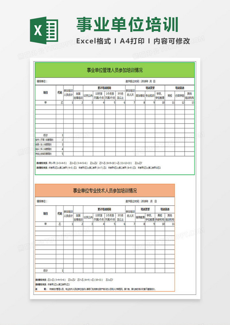 事业单位人员参加培训情况