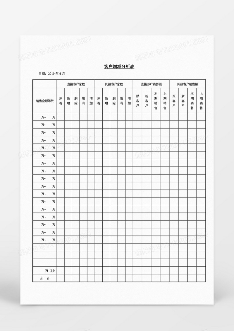 企业客户增减分析表Word文档模板
