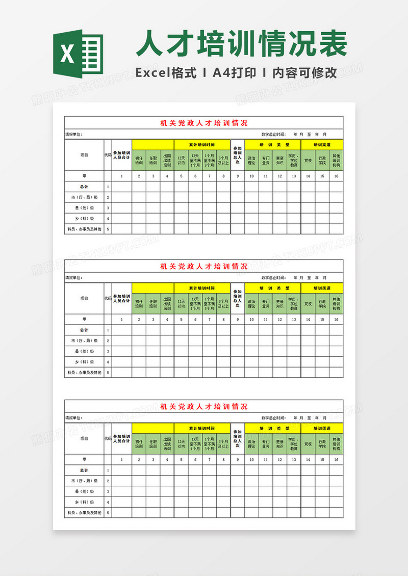 机关党政人才培训情况统计表