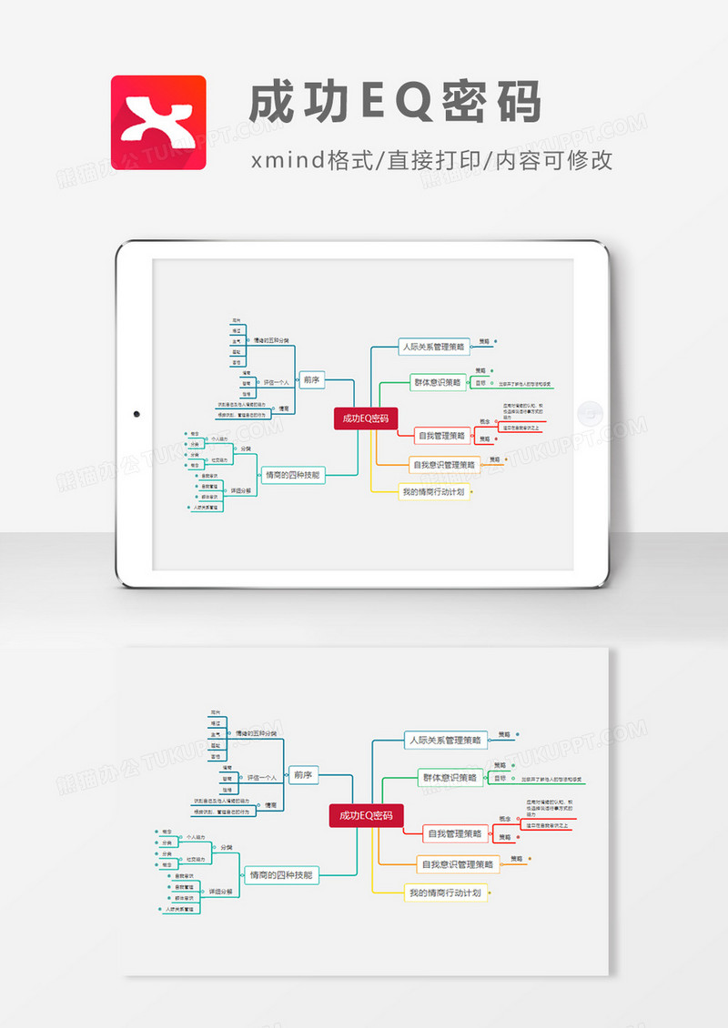 成功EQ密码思维导图XMind模板