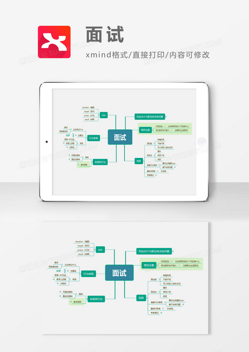 面试流程培训思维导图XMind模板