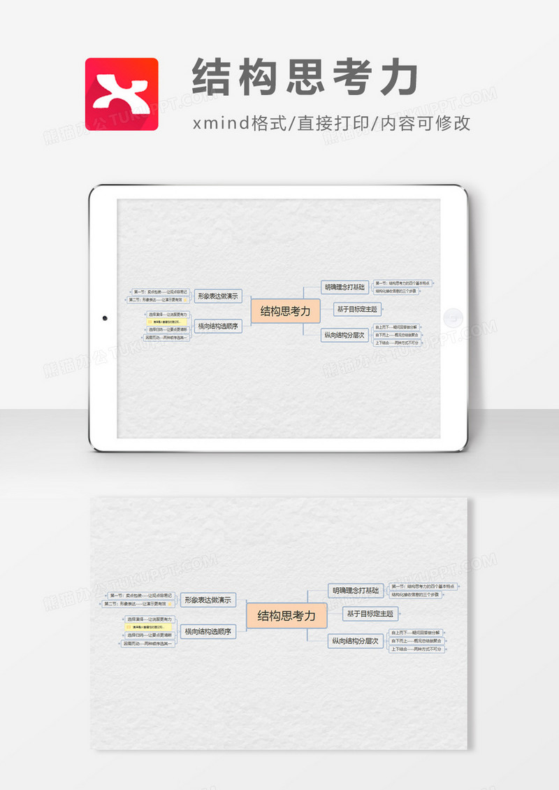 结构思考力培训思维导图XMind模板