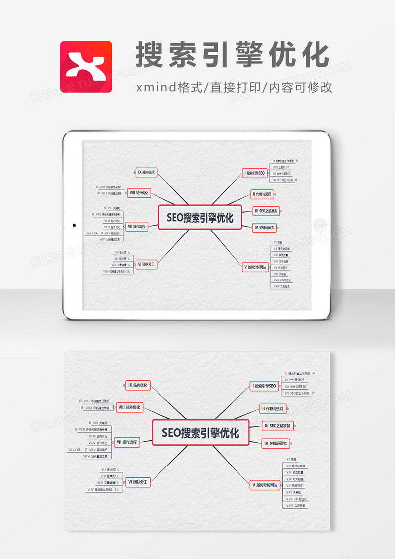 SEO搜索引擎优化思维导图XMind模板