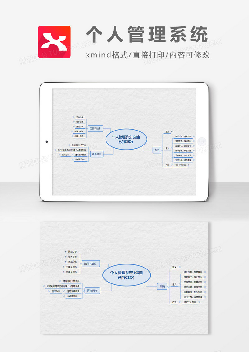 个人管理系统(做自己的CEO)XMind模板 