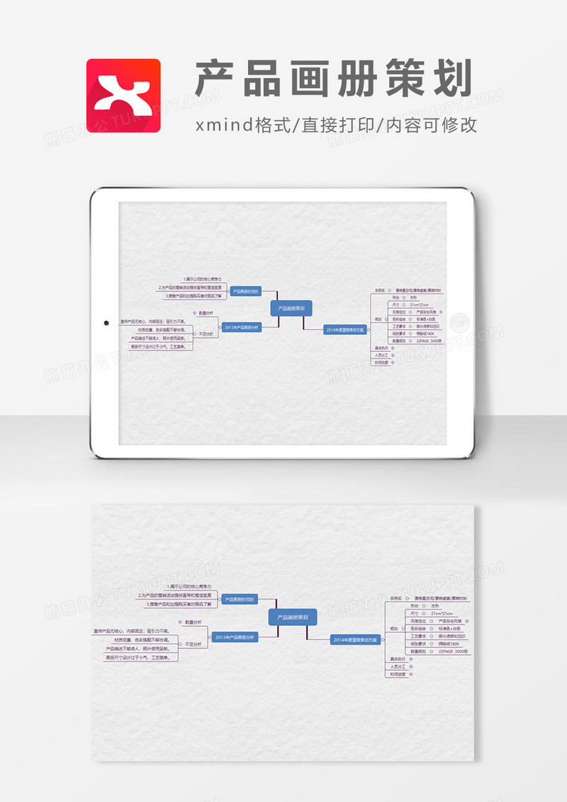 产品画册策划思维导图XMind模板