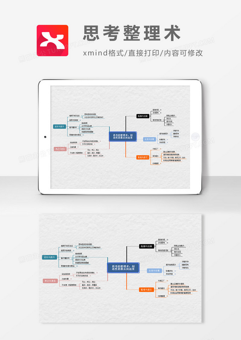 思考整理术思维导图XMind模板