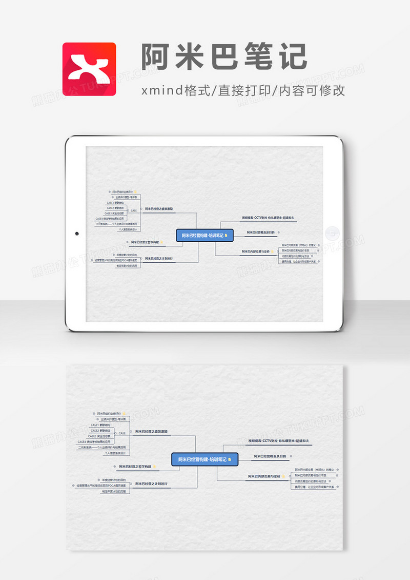 阿米巴笔记思维导图XMind模板