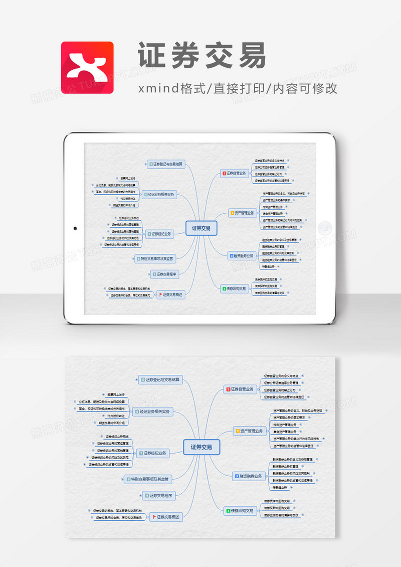 本作品为证券交易思维导图xmind模板,        