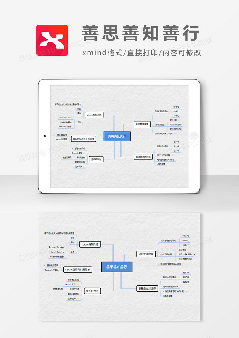 善思善行思维导图XMind模板
