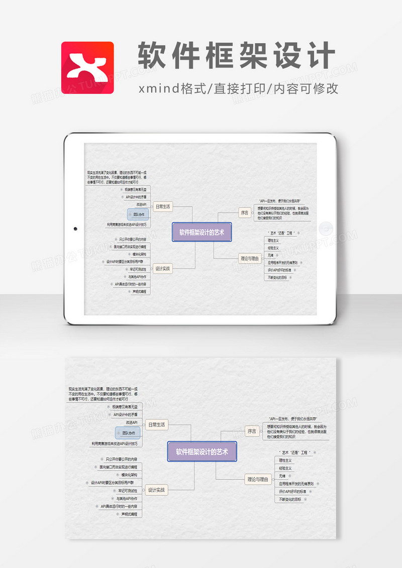 软件框架设计思维导图XMind模板