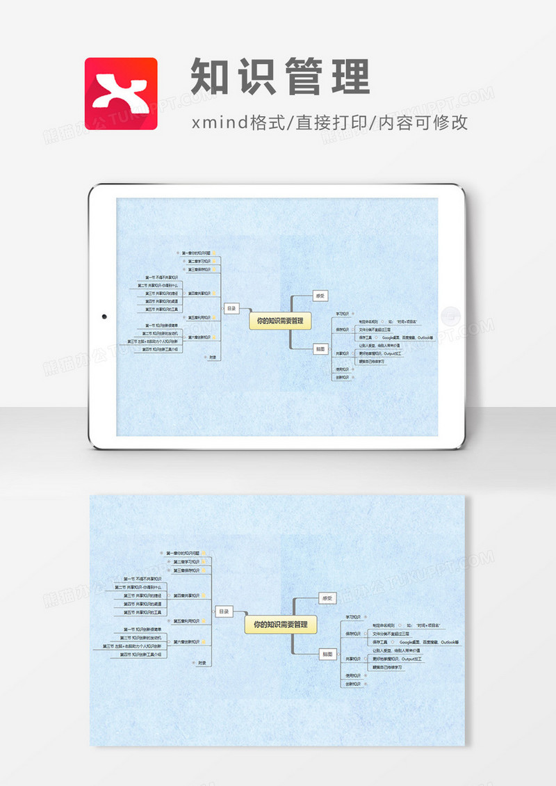 知识管理思维导图XMind模板