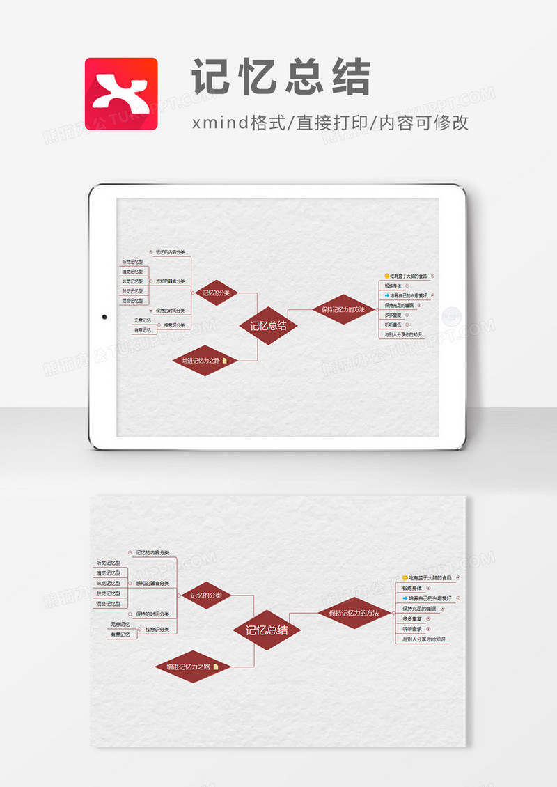 记忆总结思维导图XMind模板