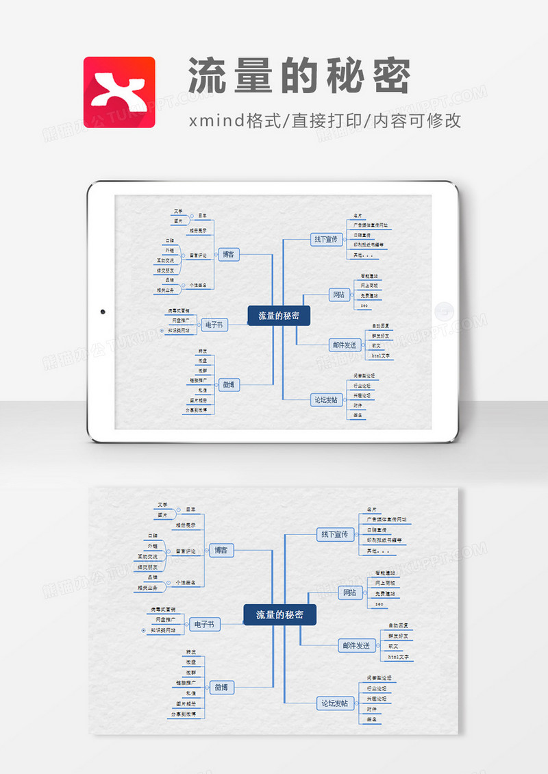 流量的秘密思维导图XMind模板