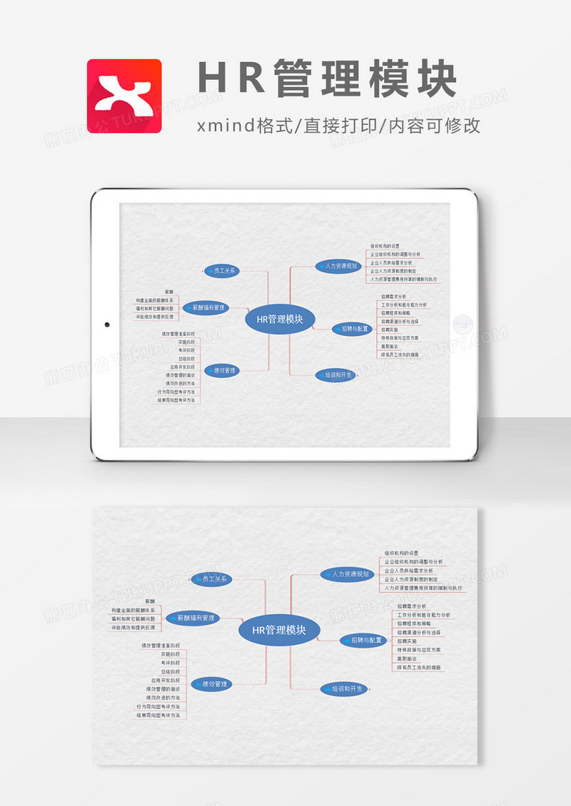 HR管理模块思维导图XMind模板