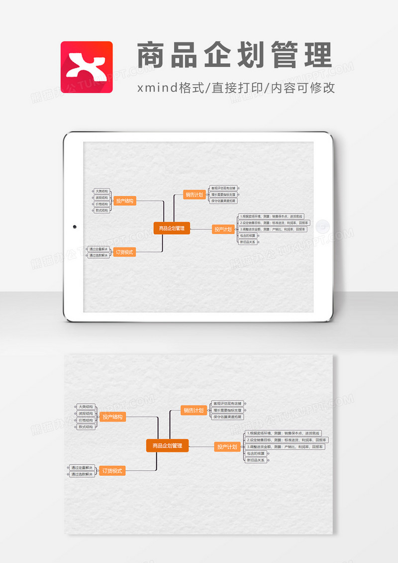 商品企划管理思维导图XMind模板