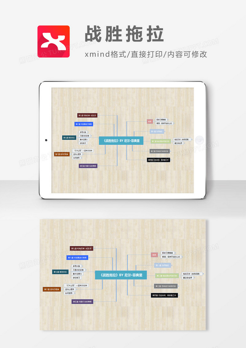 战胜拖拉学习思维导图XMind模板
