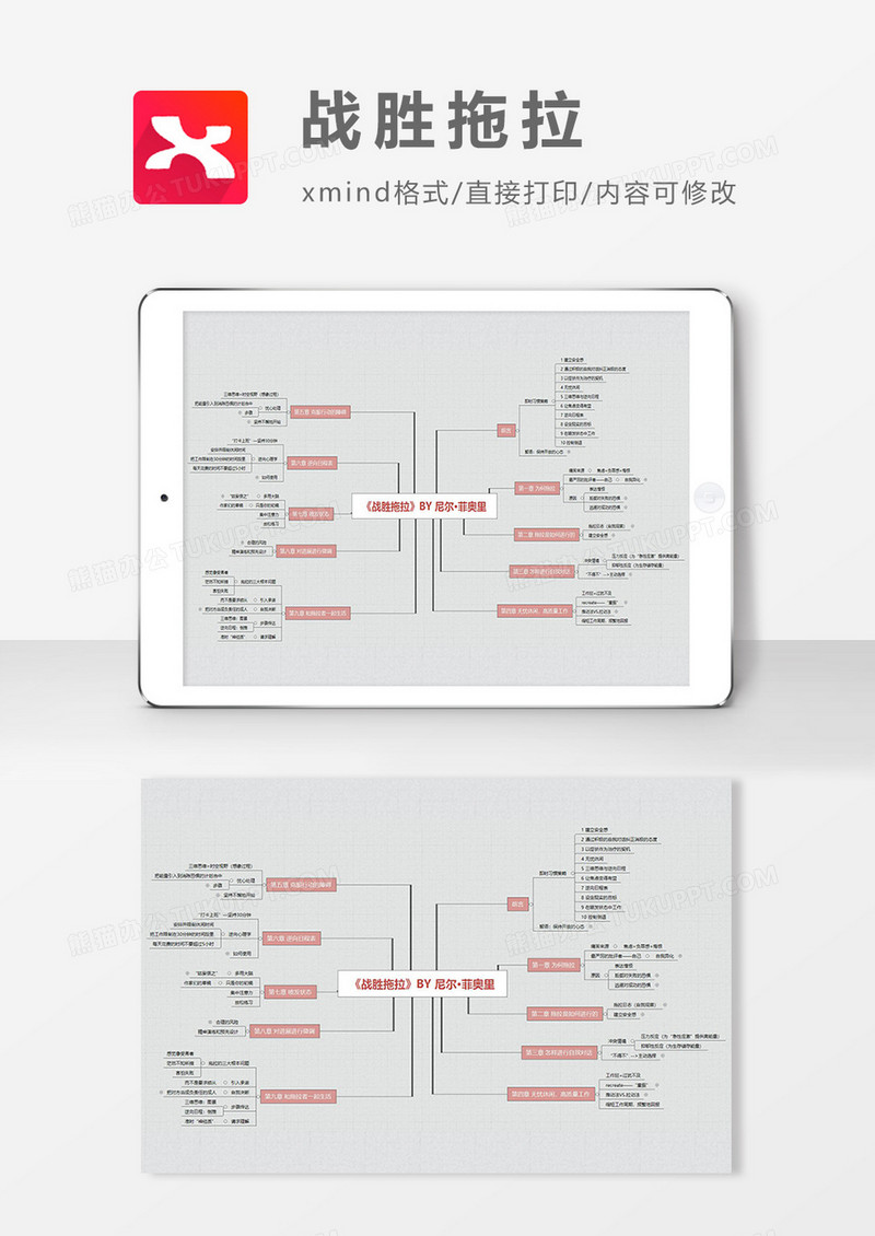 战胜拖拉思维导图XMind模板