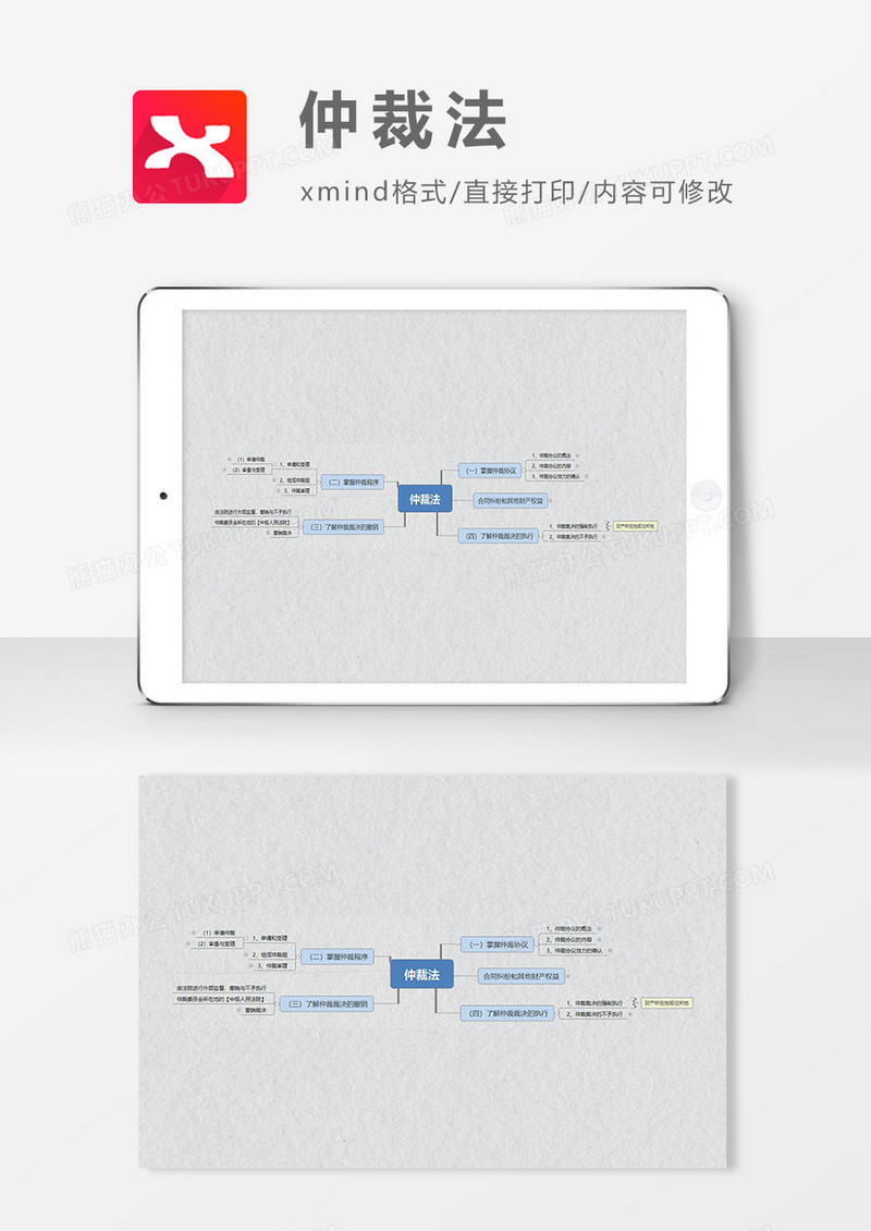 思维导图仲裁法XMind模板