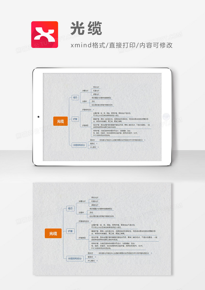 思维导图光缆XMind模板