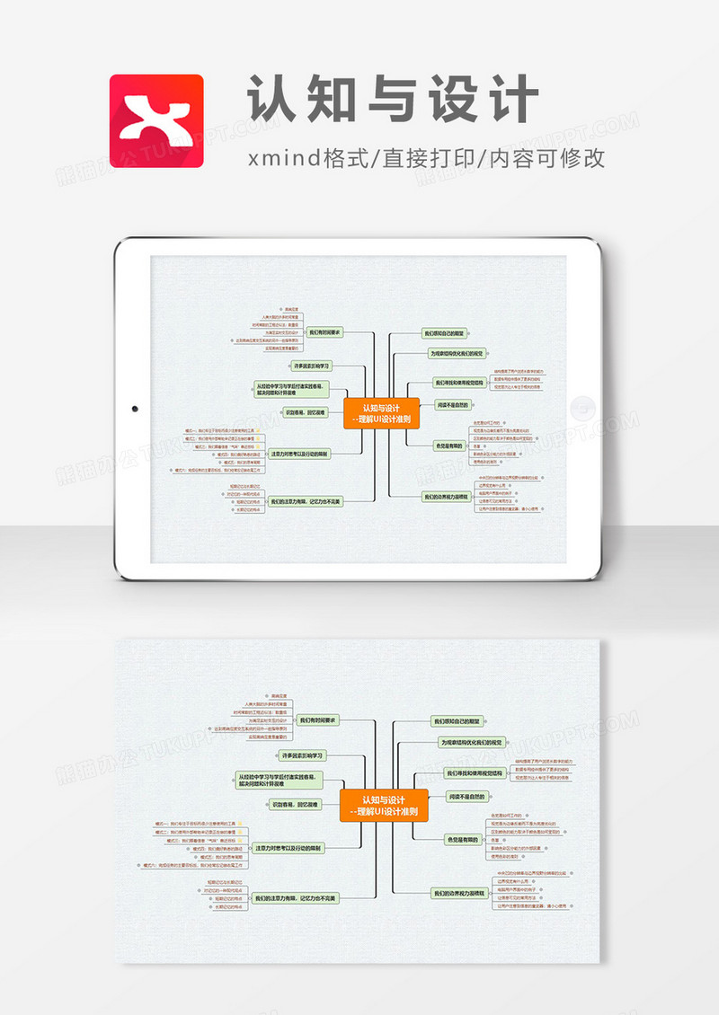 思维导图认知与设计XMind模板