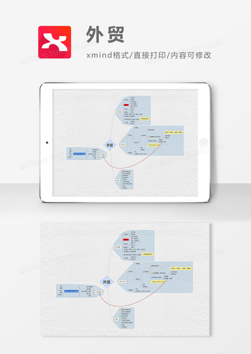 思维导图外贸XMind模板
