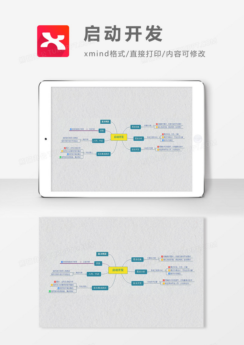 思维导图启动开发XMind模板