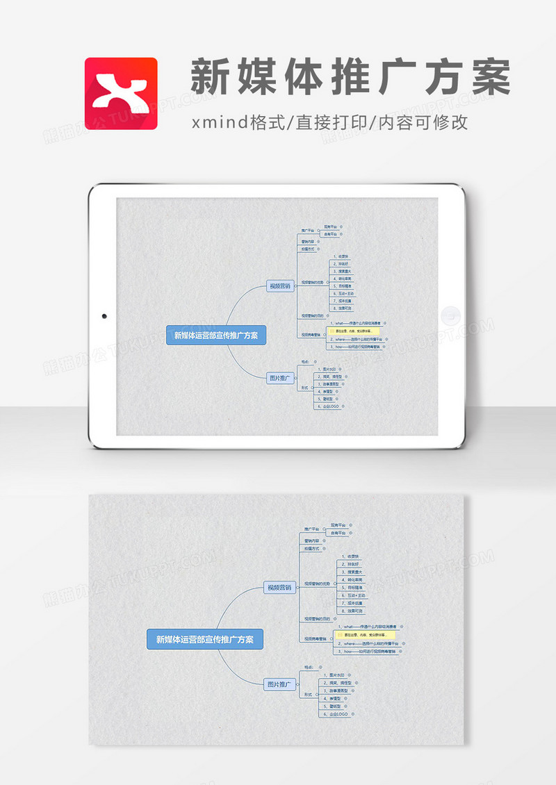 思维导图新媒体推广方案XMind模板