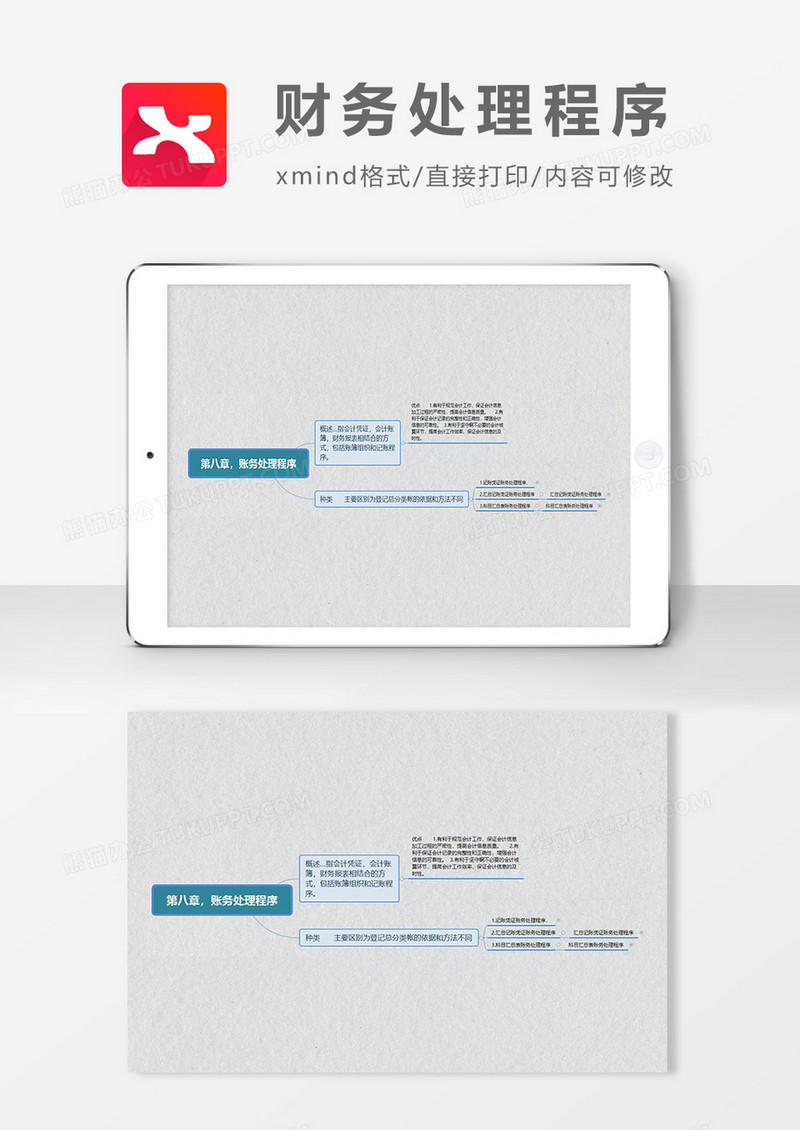 思维导图财务处理程序XMind模板
