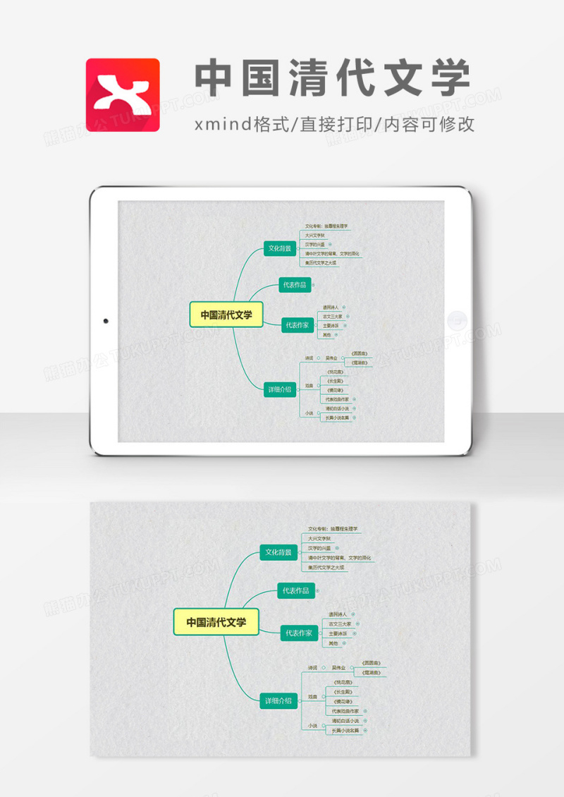 思维导图中国清代文学XMind模板