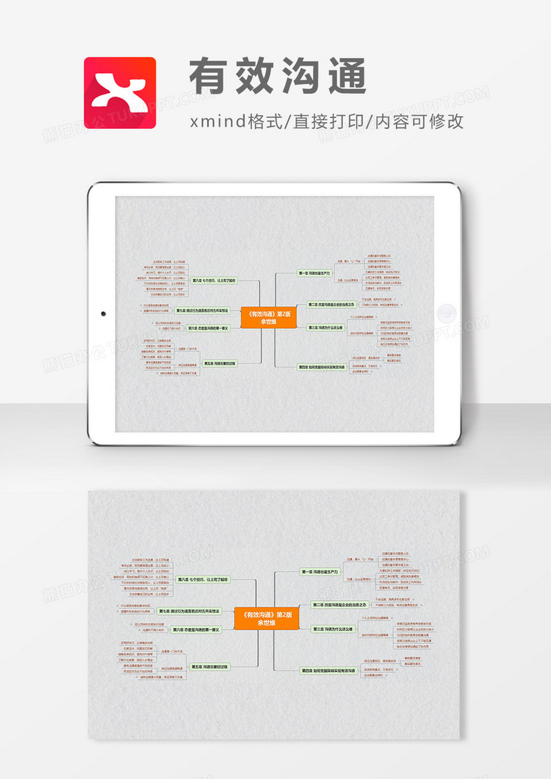 思维导图有效沟通XMind模板