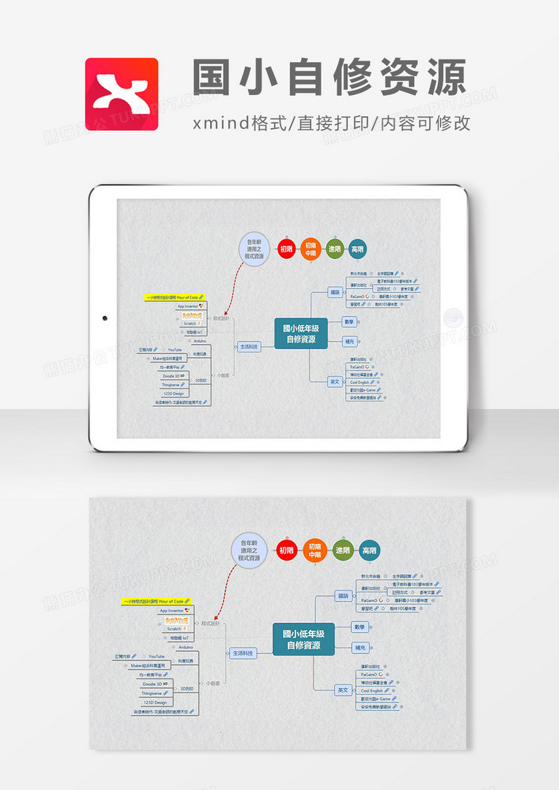 思维导图国小自修资源XMind模板