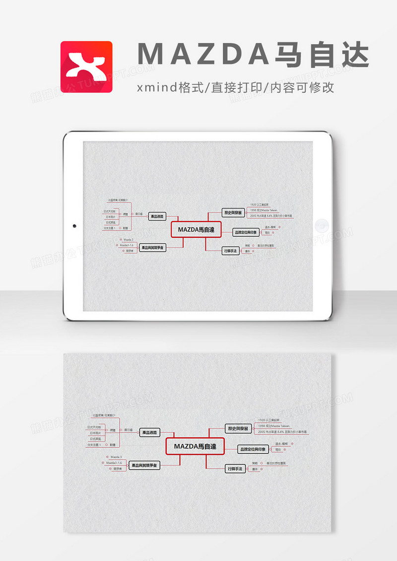 思维导图MAZDA马自达XMind模板