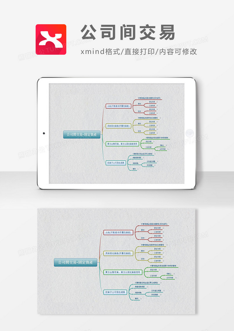 思维导图公司间交易XMind模板