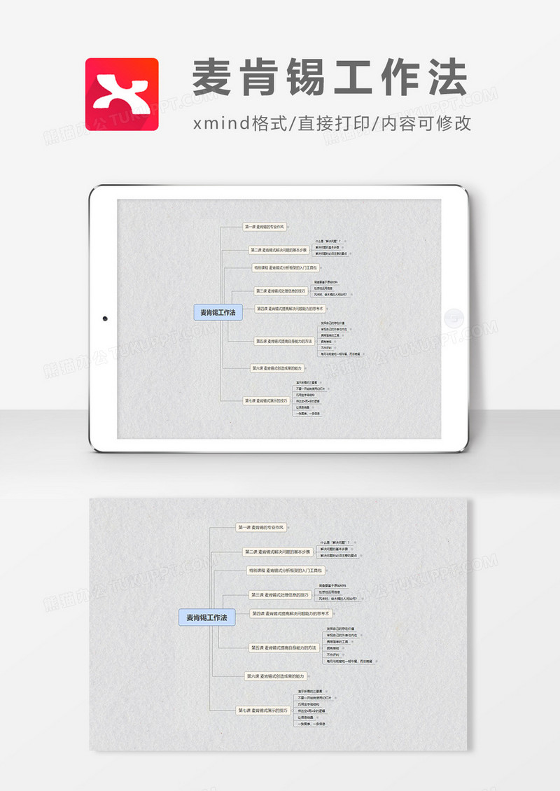 思维导图麦肯锡工作法XMind模板