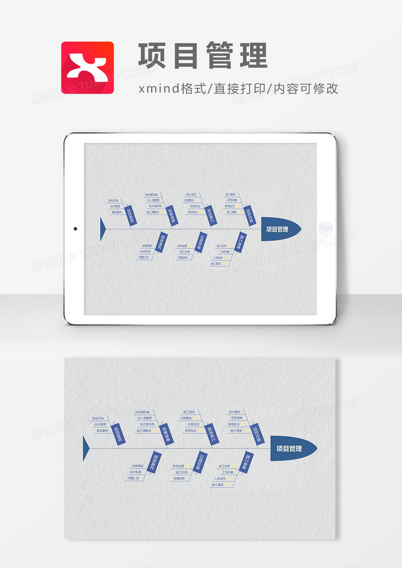 思维导图项目管理XMind模板