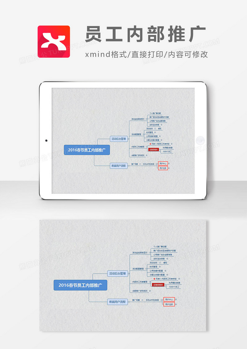 思维导图员工内部推广XMind模板