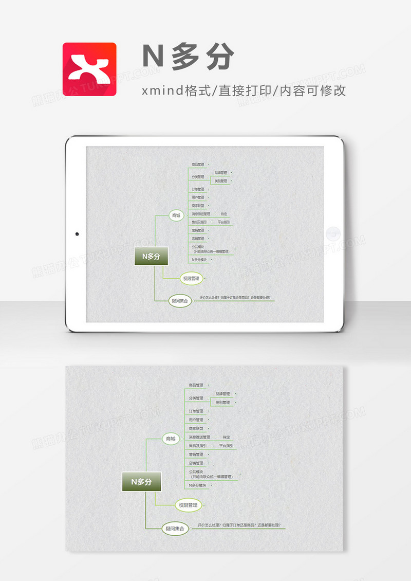 思维导图N多分XMind模板