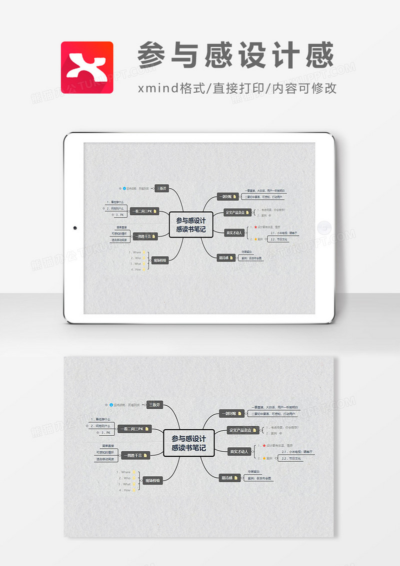 思维导图参与感设计感XMind模板
