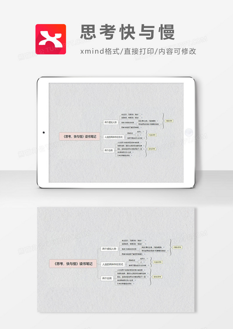 思维导图思考快与慢XMind模板