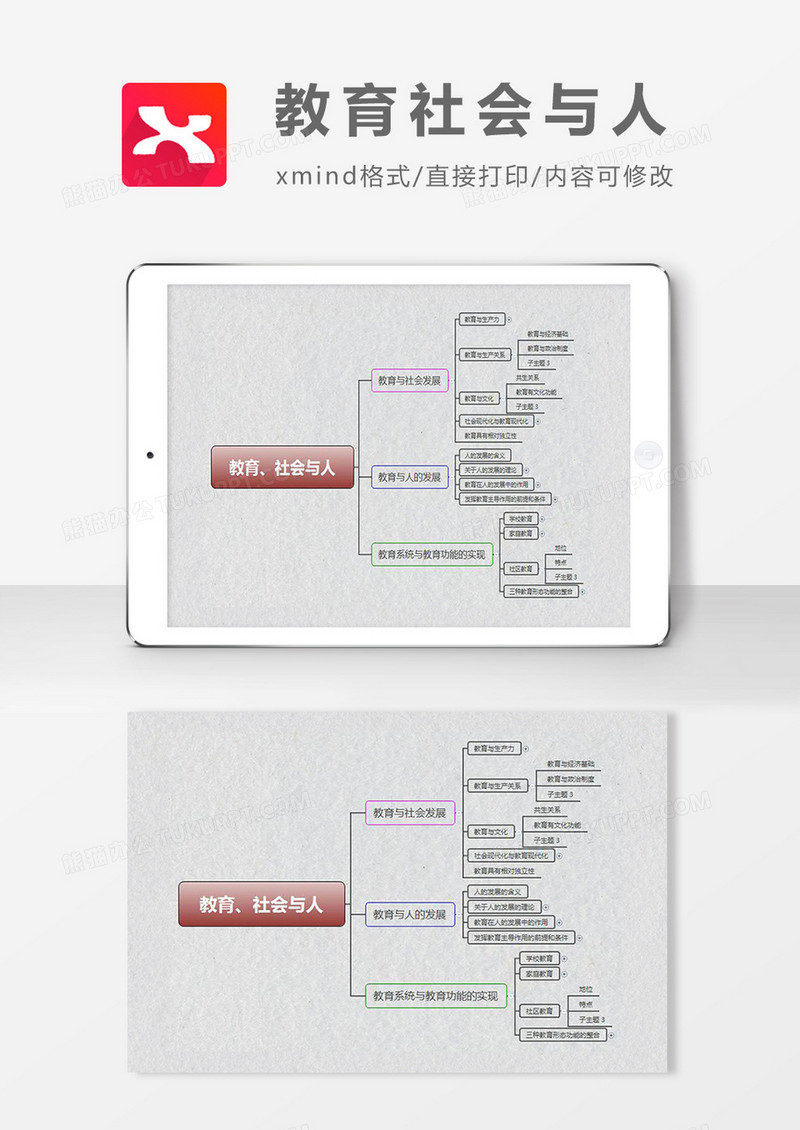 思维导图教育社会与人XMind模板