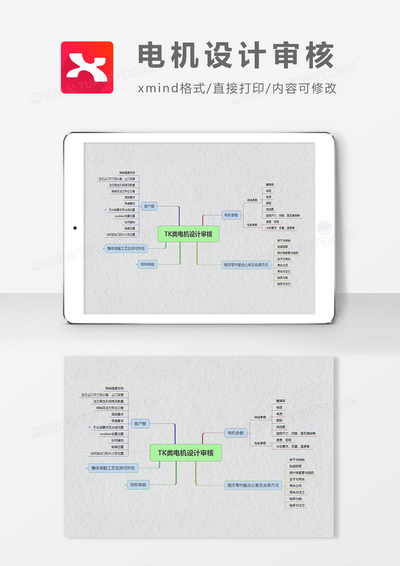 思维导图电机设计审核XMind模板