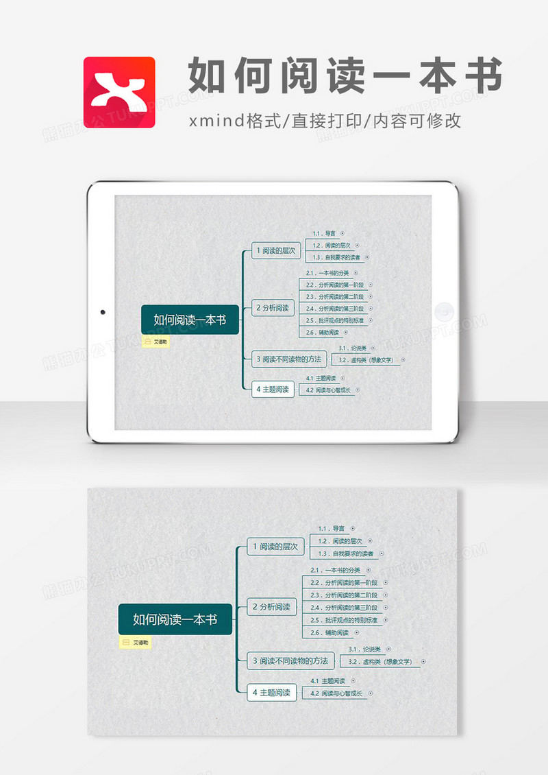 如何阅读一本书思维导图XMind模板