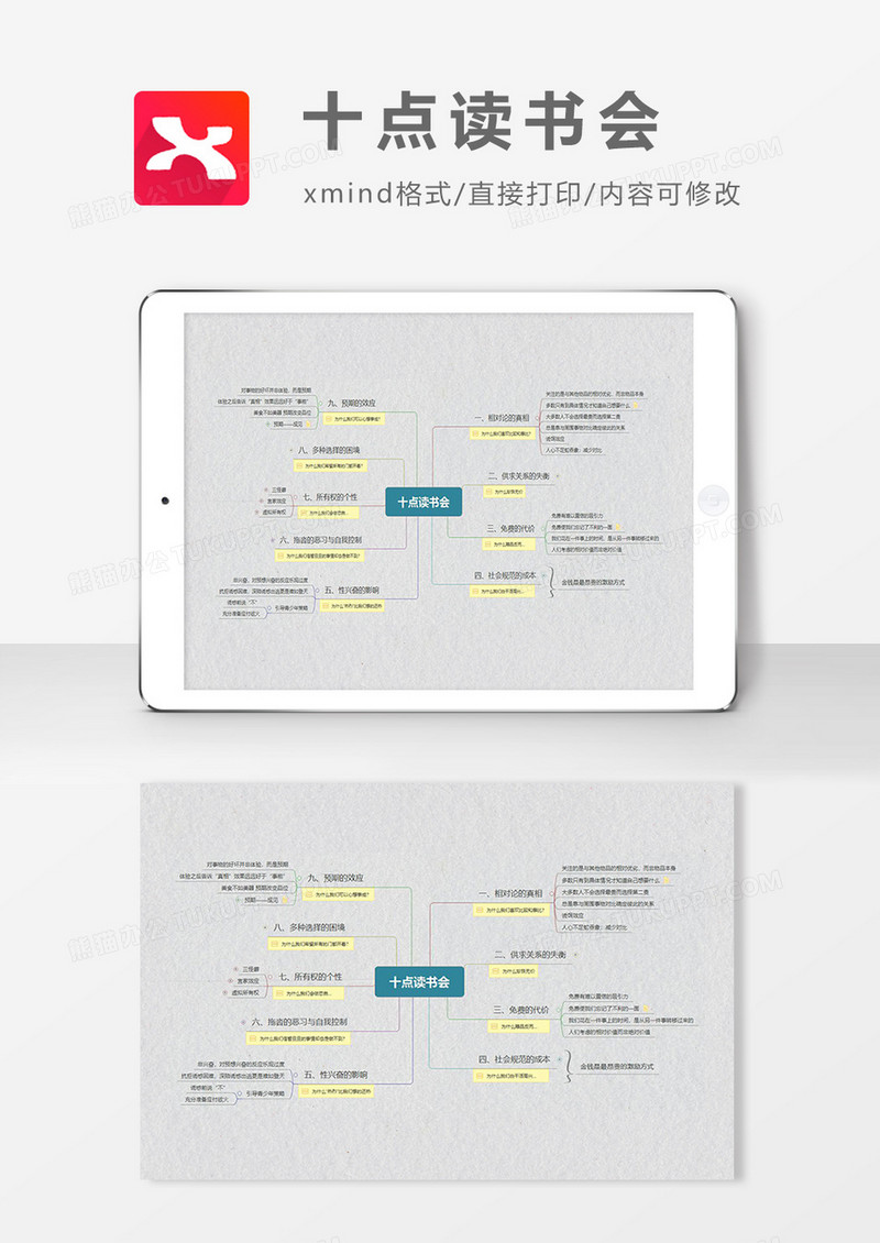 思维导图十点读书会XMind模板
