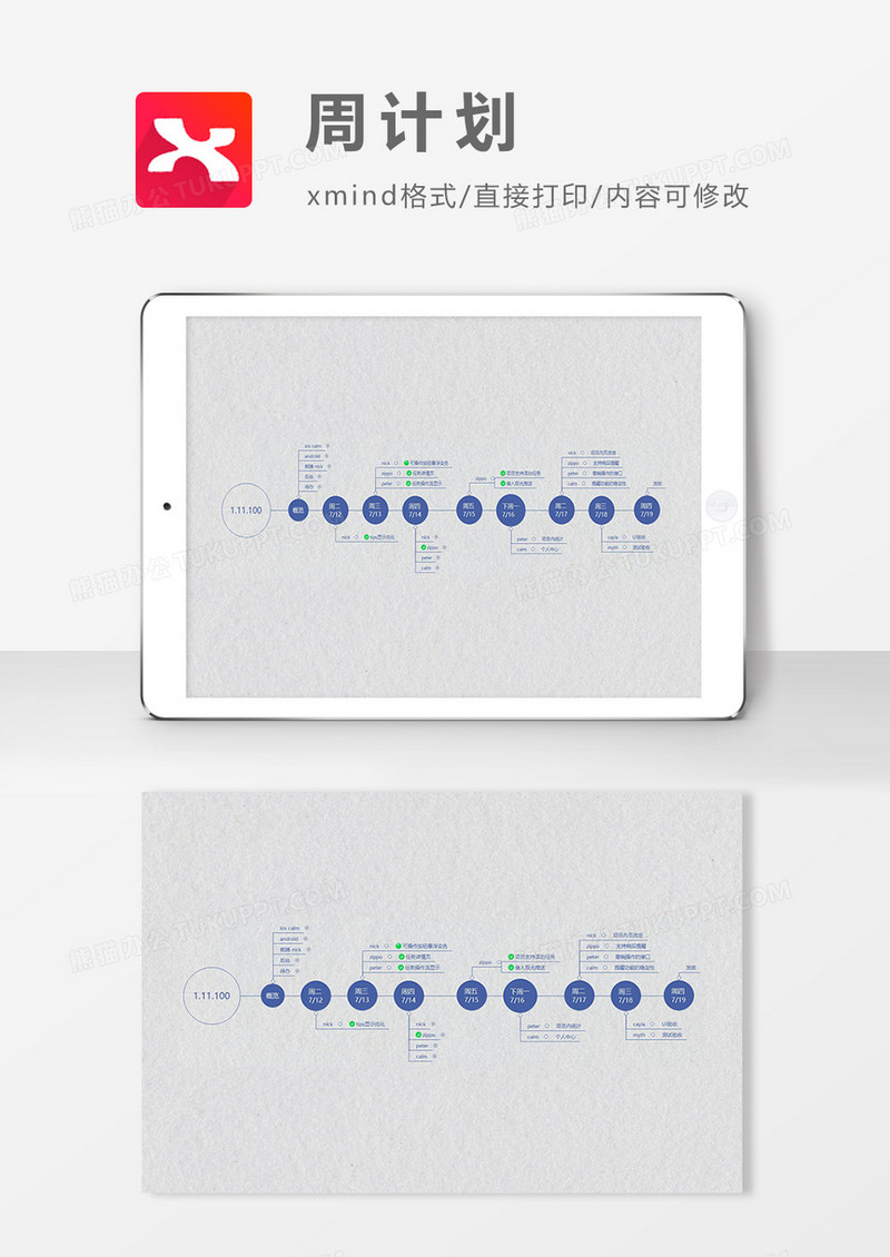 周计划思维导图XMind模板