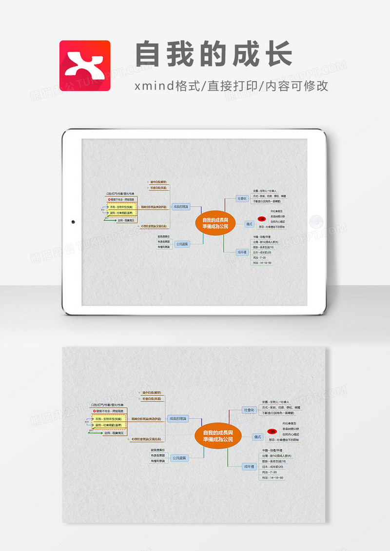 思维导图自我的成长XMind模板