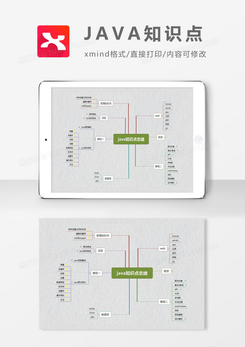 思维导图JAVA知识点XMind模板